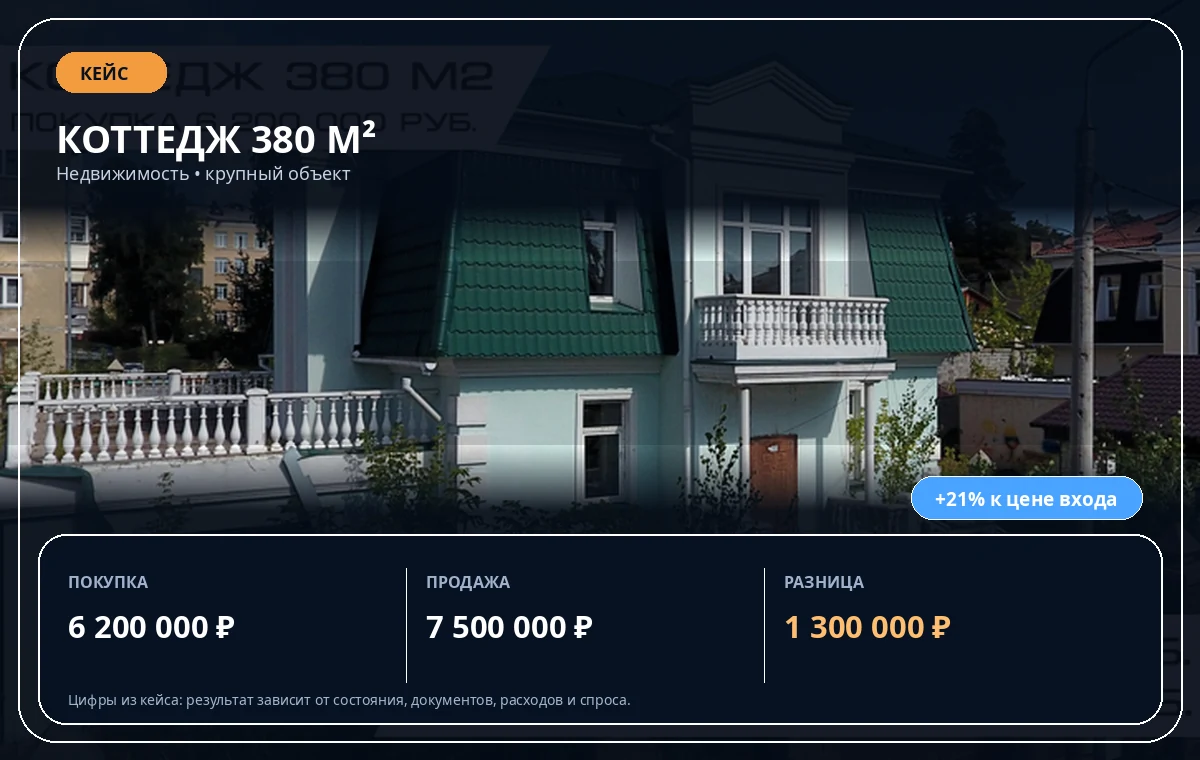 Коттедж 380 м²