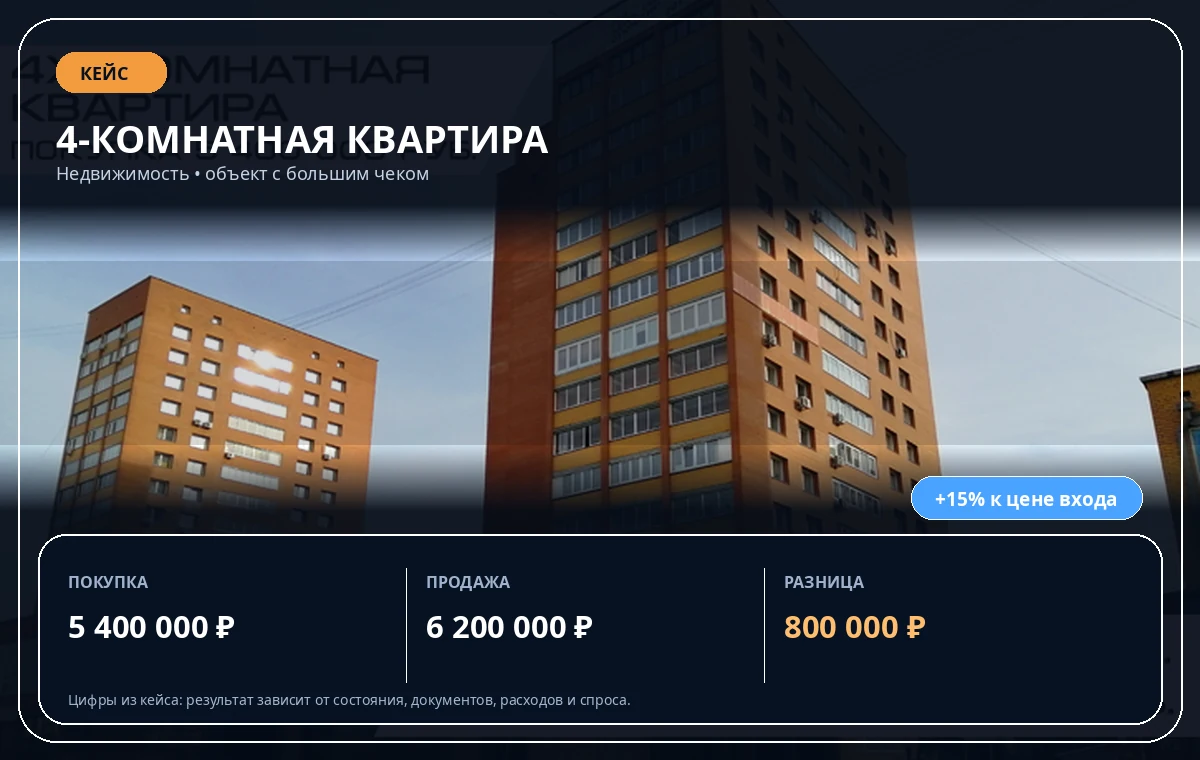 4-комнатная квартира