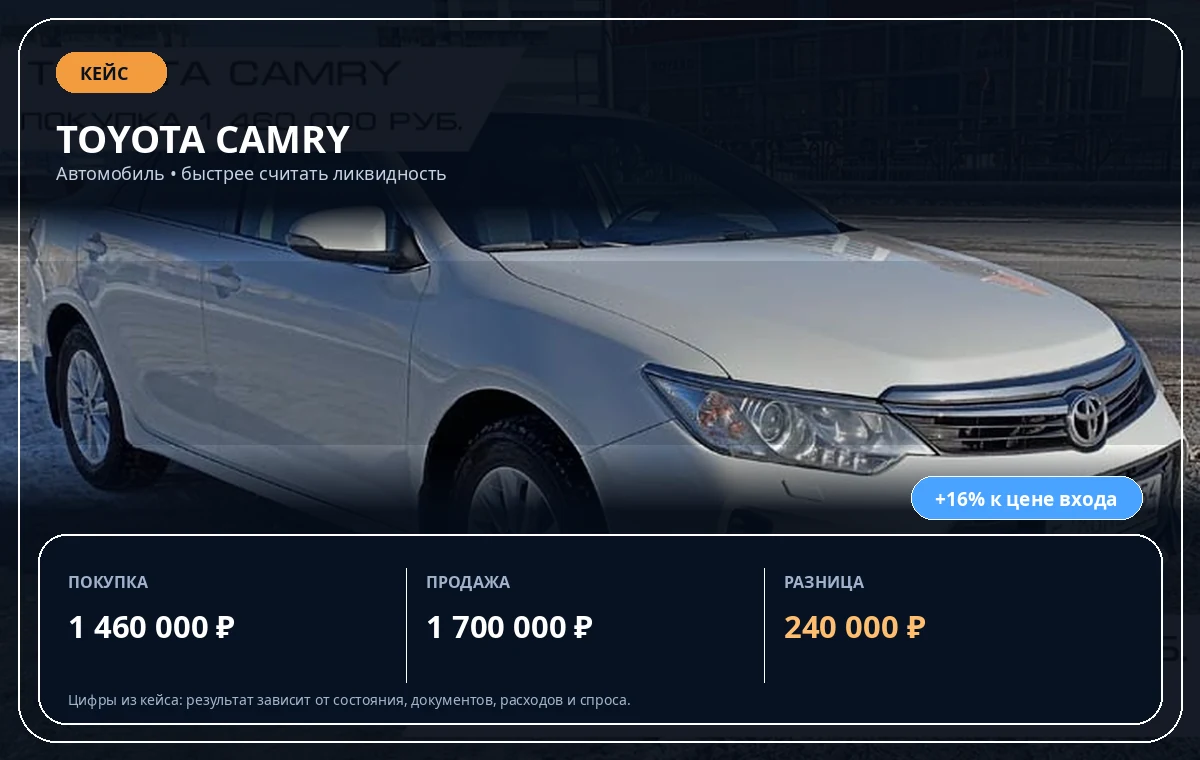 Toyota Camry