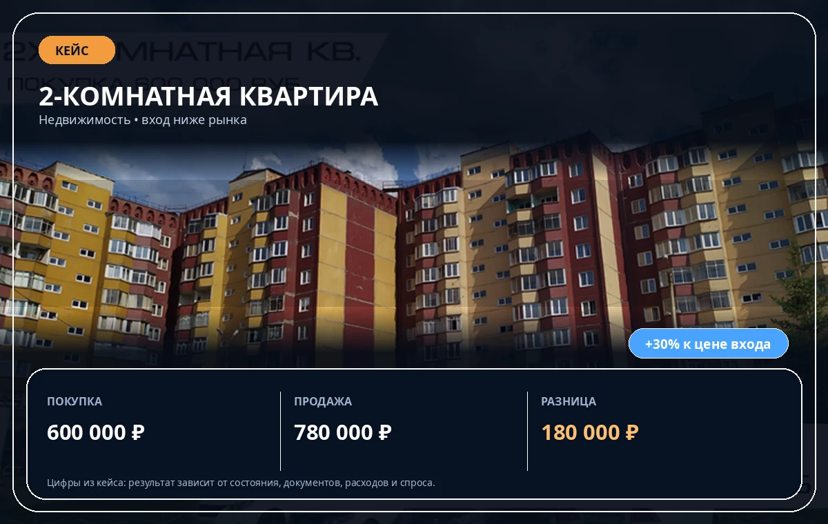 2-комнатная квартира